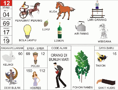 Buku Mimpi 12